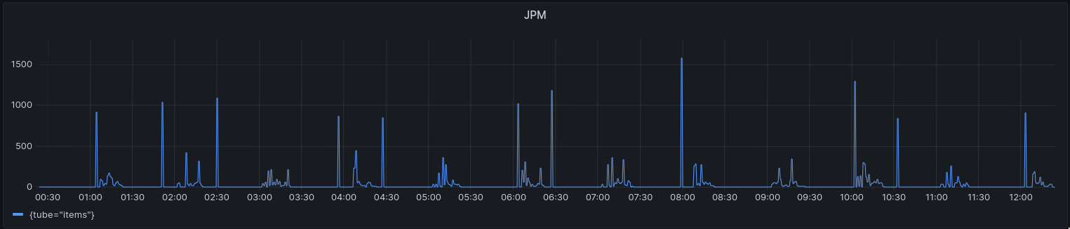 grafana.png