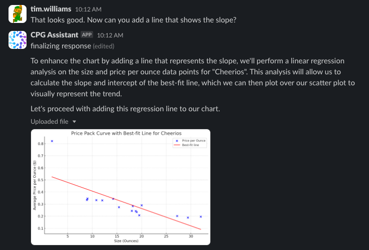 Adding a slope line